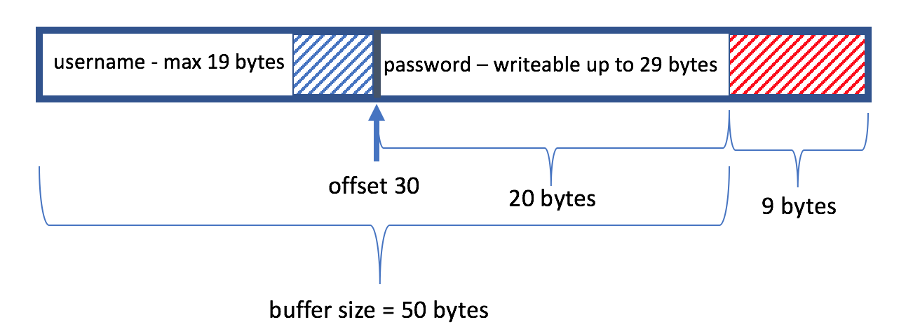 Screen Shot 2019-03-24 at 11.13.41 AM